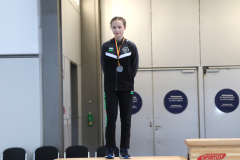 CB_Sieger_Speed_4
