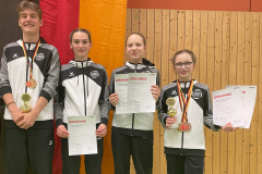 Gruppenbild_DM_Sieger